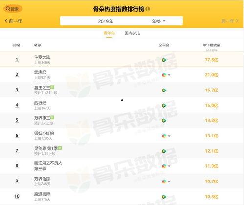 国产网友视频网址,热门内容一网打尽
