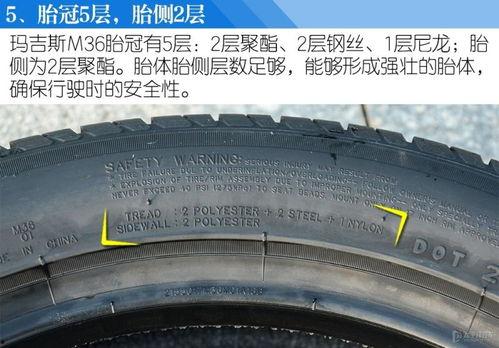 国产轮胎耐久测试视频教程,揭秘轮胎使用寿命的秘密 第2张 国产轮胎耐久测试视频教程,揭秘轮胎使用寿命的秘密 第2张