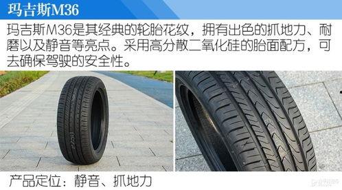 国产轮胎耐久测试视频教程,揭秘轮胎使用寿命的秘密 第3张 国产轮胎耐久测试视频教程,揭秘轮胎使用寿命的秘密 第3张