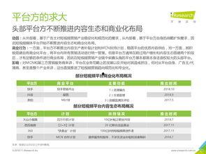 国产短视频营销资讯平台,国产平台引领内容营销潮流 第3张 国产短视频营销资讯平台,国产平台引领内容营销潮流 第3张