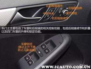 国产车内饰按钮图解视频 第1张 国产车内饰按钮图解视频 第1张