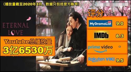 国产自免费观看在线视频,在线视频盛宴等你来品鉴